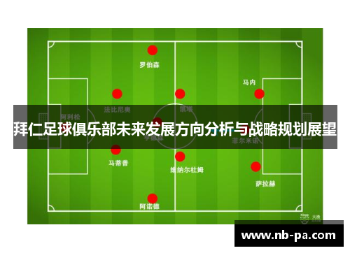 拜仁足球俱乐部未来发展方向分析与战略规划展望