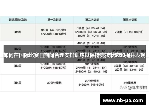 如何在国际比赛日期间合理安排训练以保持竞技状态和提升表现 如何在国际比赛日期间合理安排训练以保持竞技状态和提升表现