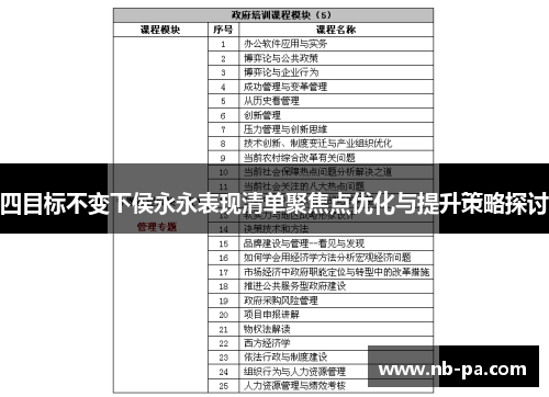 四目标不变下侯永永表现清单聚焦点优化与提升策略探讨