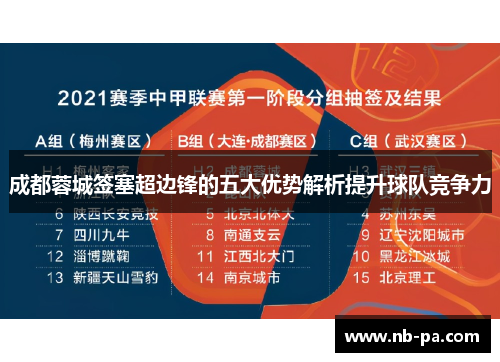 成都蓉城签塞超边锋的五大优势解析提升球队竞争力