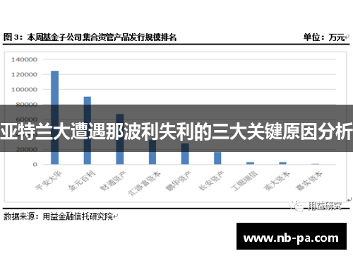 亚特兰大遭遇那波利失利的三大关键原因分析