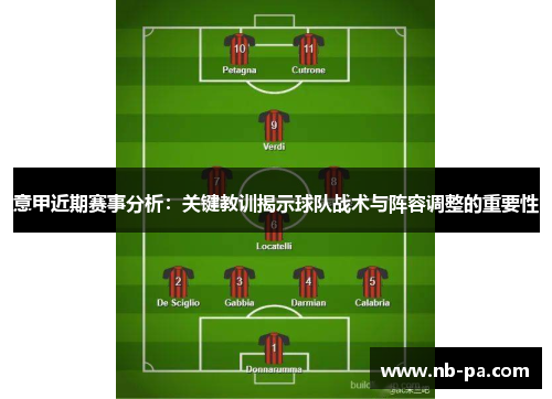 意甲近期赛事分析:关键教训揭示球队战术与阵容调整的重要性 意甲近期赛事分析:关键教训揭示球队战术与阵容调整的重要性