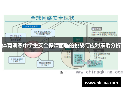 体育训练中学生安全保障面临的挑战与应对策略分析