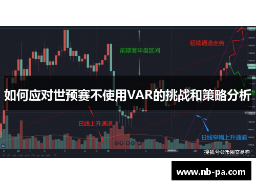如何应对世预赛不使用VAR的挑战和策略分析 如何应对世预赛不使用VAR的挑战和策略分析
