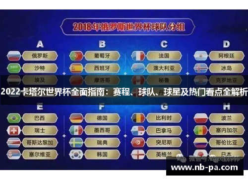 2022卡塔尔世界杯全面指南：赛程、球队、球星及热门看点全解析
