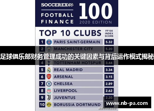 足球俱乐部财务管理成功的关键因素与背后运作模式揭秘
