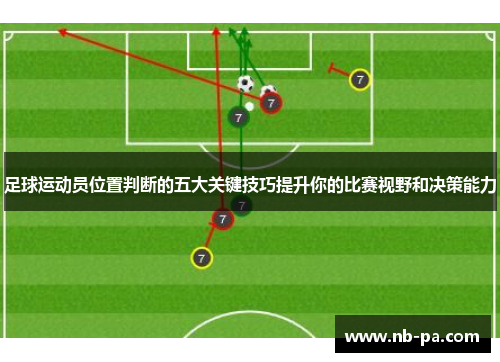 足球运动员位置判断的五大关键技巧提升你的比赛视野和决策能力