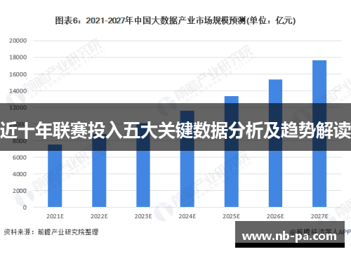 近十年联赛投入五大关键数据分析及趋势解读 近十年联赛投入五大关键数据分析及趋势解读