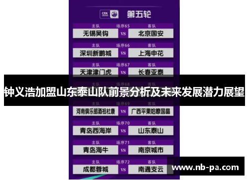 钟义浩加盟山东泰山队前景分析及未来发展潜力展望