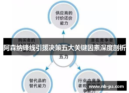 阿森纳锋线引援决策五大关键因素深度剖析 阿森纳锋线引援决策五大关键因素深度剖析