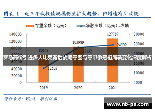 罗马高价引进多夫比克背后战略意图与意甲争冠格局新变化深度解析